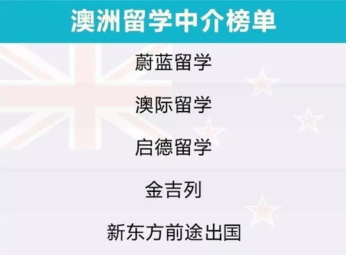 2019出國留學(xué)中介服務(wù)調(diào)查報(bào)告 誰才是真正靠譜的選擇？