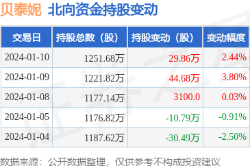 互聯(lián)網(wǎng)時代化妝品銷售新紀元 機遇、挑戰(zhàn)與未來趨勢