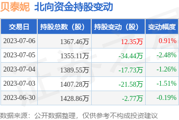 互聯(lián)網(wǎng)銷售化妝品的崛起 機遇、挑戰(zhàn)與未來展望